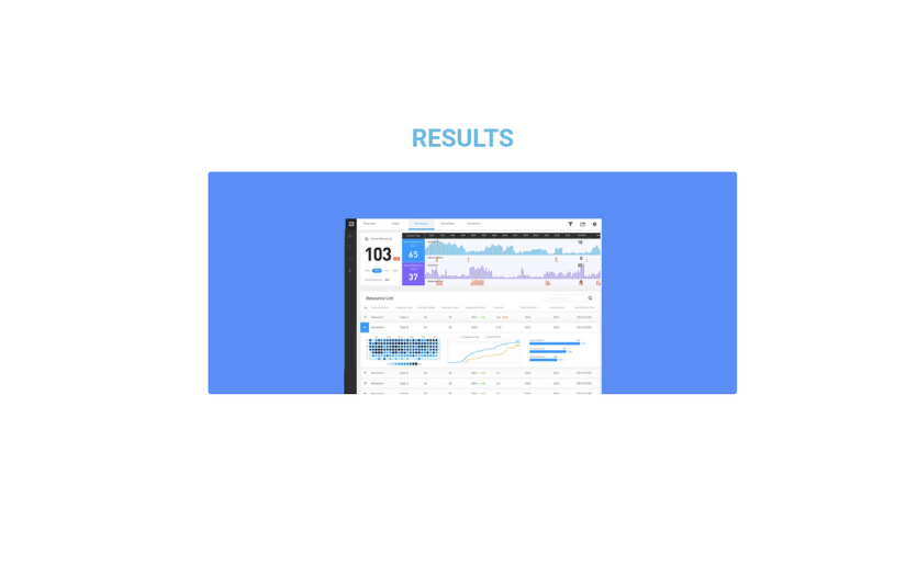 CRM Application screenshot 3